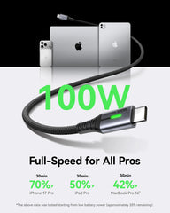 INIU D5CC USB C to C Cable 100W (6.6ft, 2-Pack)