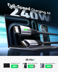 INIU D7CC USB C to C Cable 240W (6.6ft, 2-Pack)