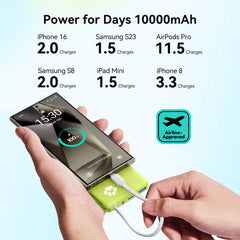 INIU Pawsible P41L-E2 Power Bank with Build in Cable Slimmest 45W 10000mAh